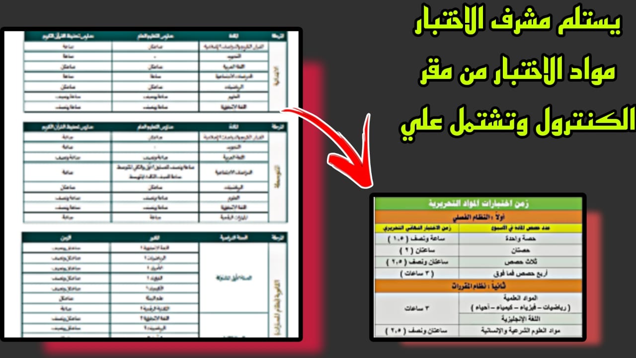 يستلم مشرف الاختبار مواد الاختبار من مقر الكنترول وتشتمل على