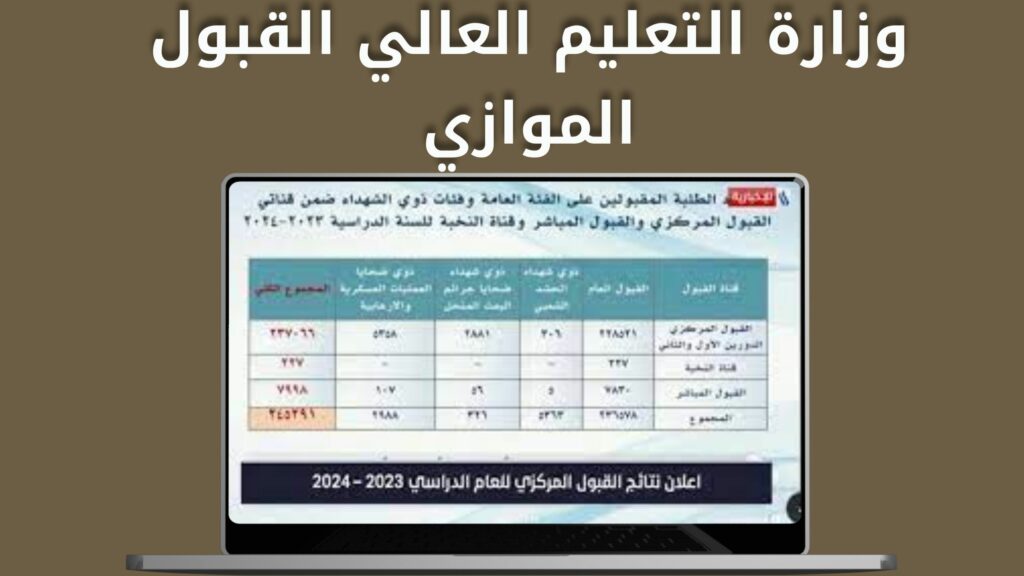 رابط نتائج القبول الموازي 2023\2024 قناة التعليم الحكومي وللاستعلام عن النتائج